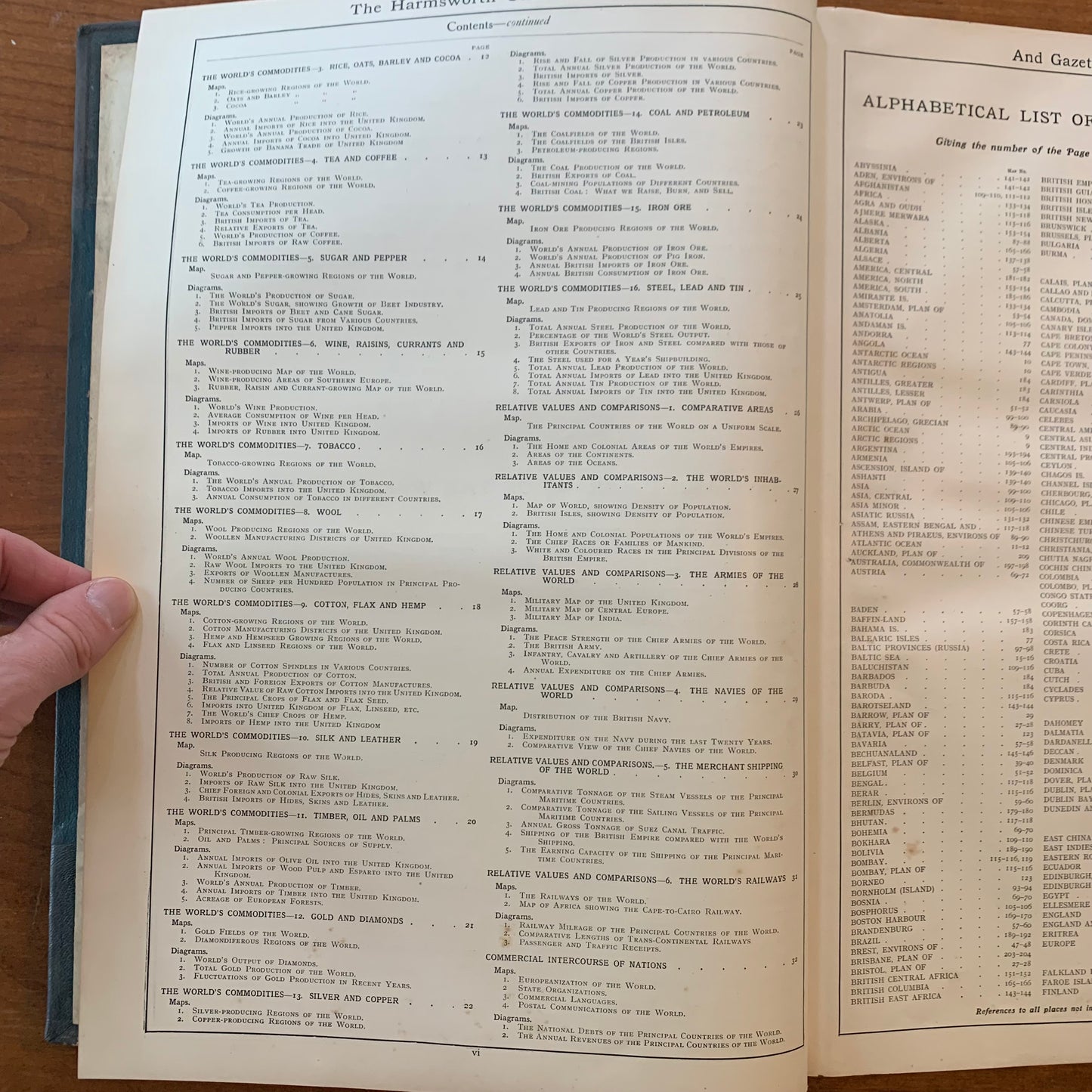 The Harmsworth Universal Atlas and Gazetteer, early 1900s