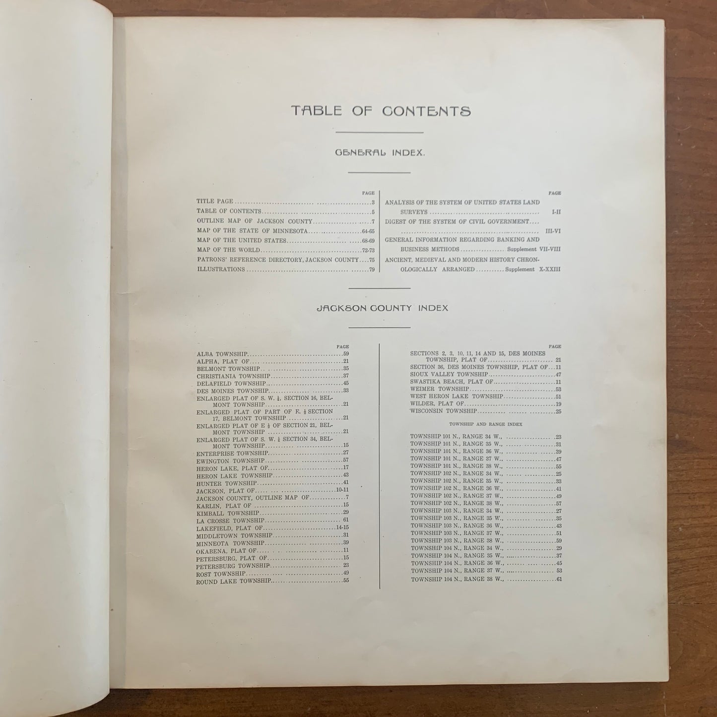 Standard Atlas of Jackson County Minnesota, 1914