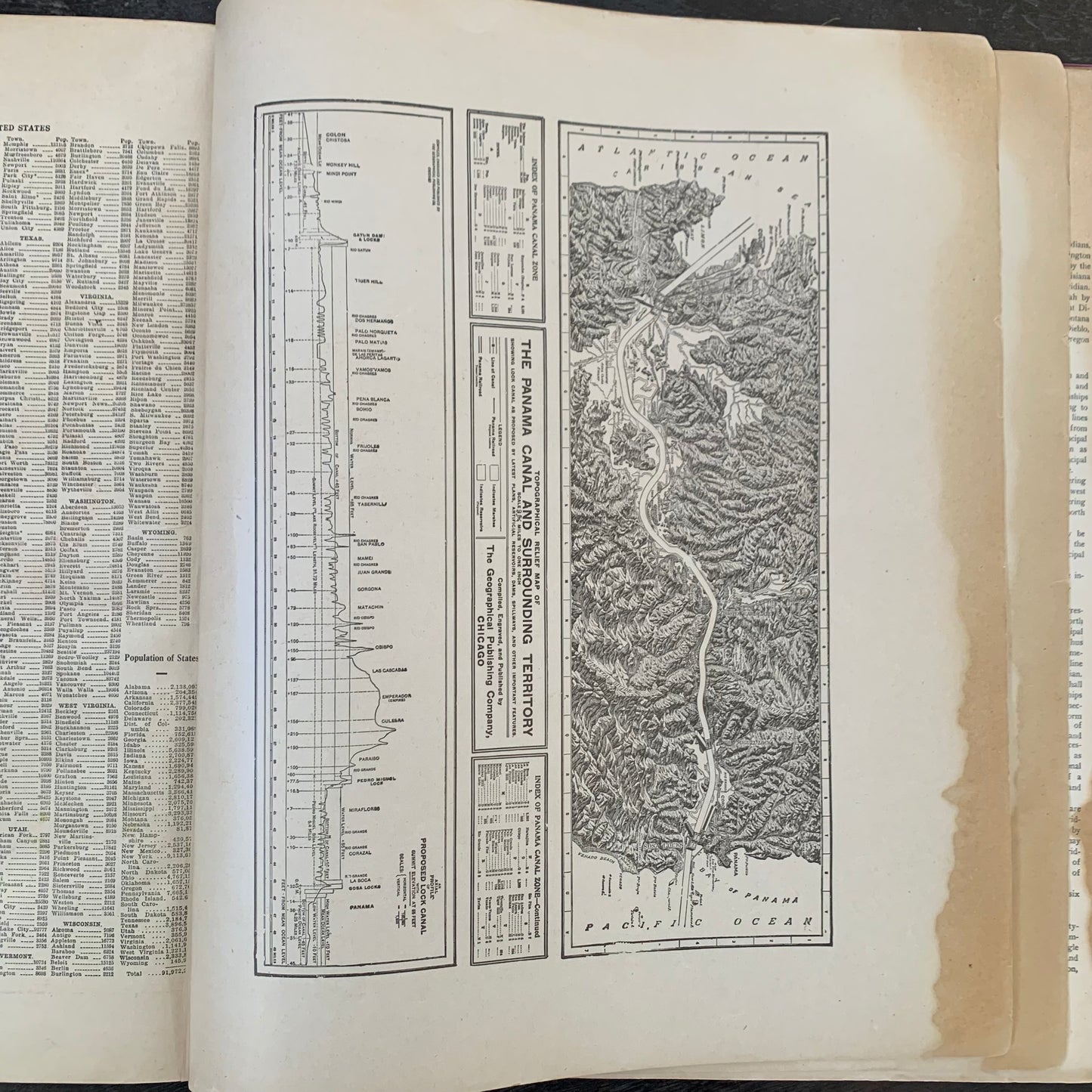 1919 Atlas of Dawson County Nebraska