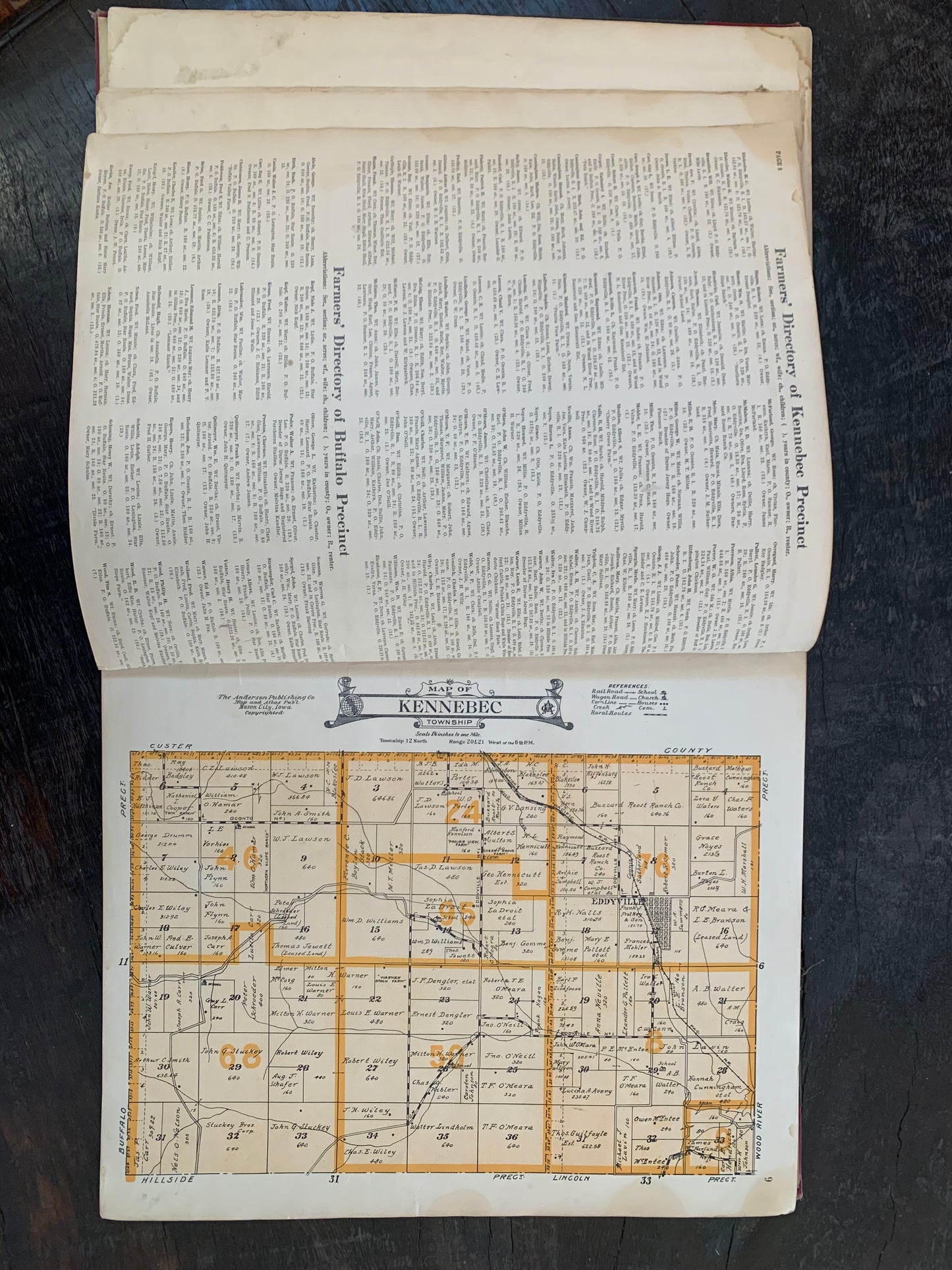 1919 Atlas of Dawson County Nebraska