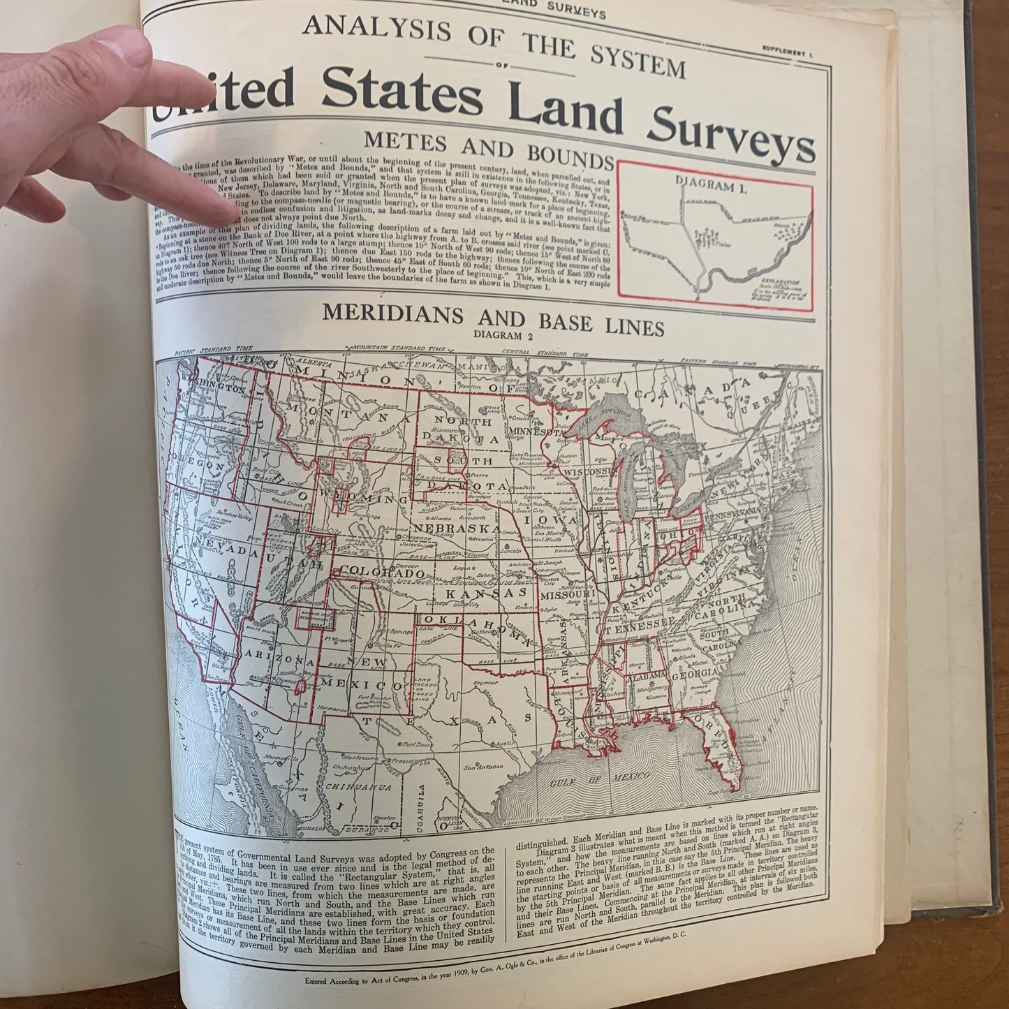 Standard Atlas of Jackson County Minnesota, 1936