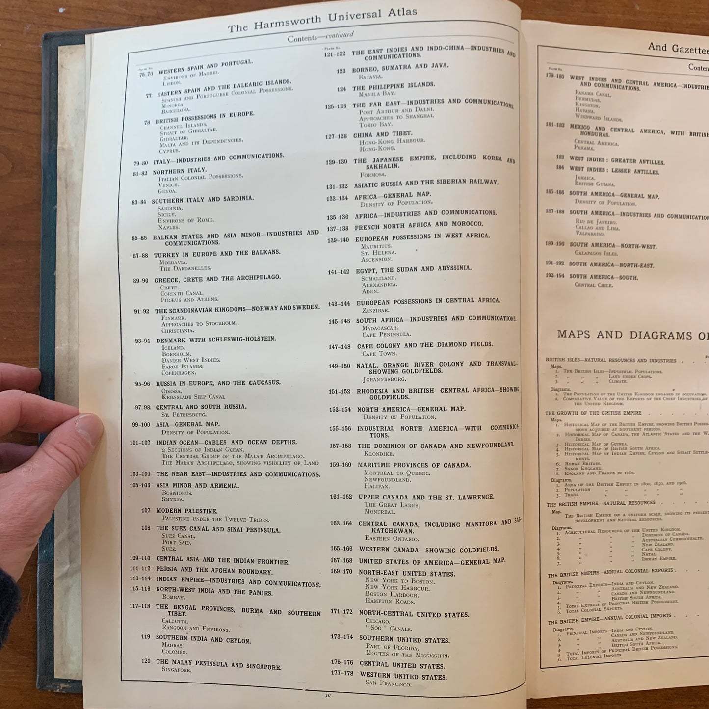 The Harmsworth Universal Atlas and Gazetteer, early 1900s