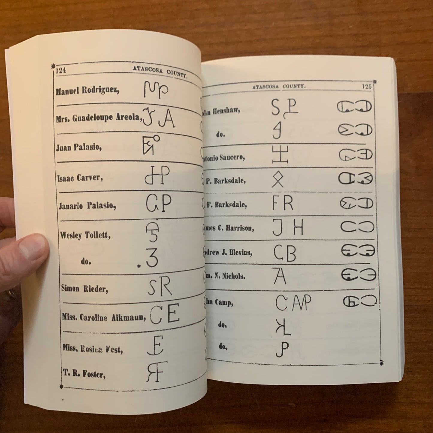 1865 Texas Cattle Brand Book - Stock Directory, or Book of Marks and Brands