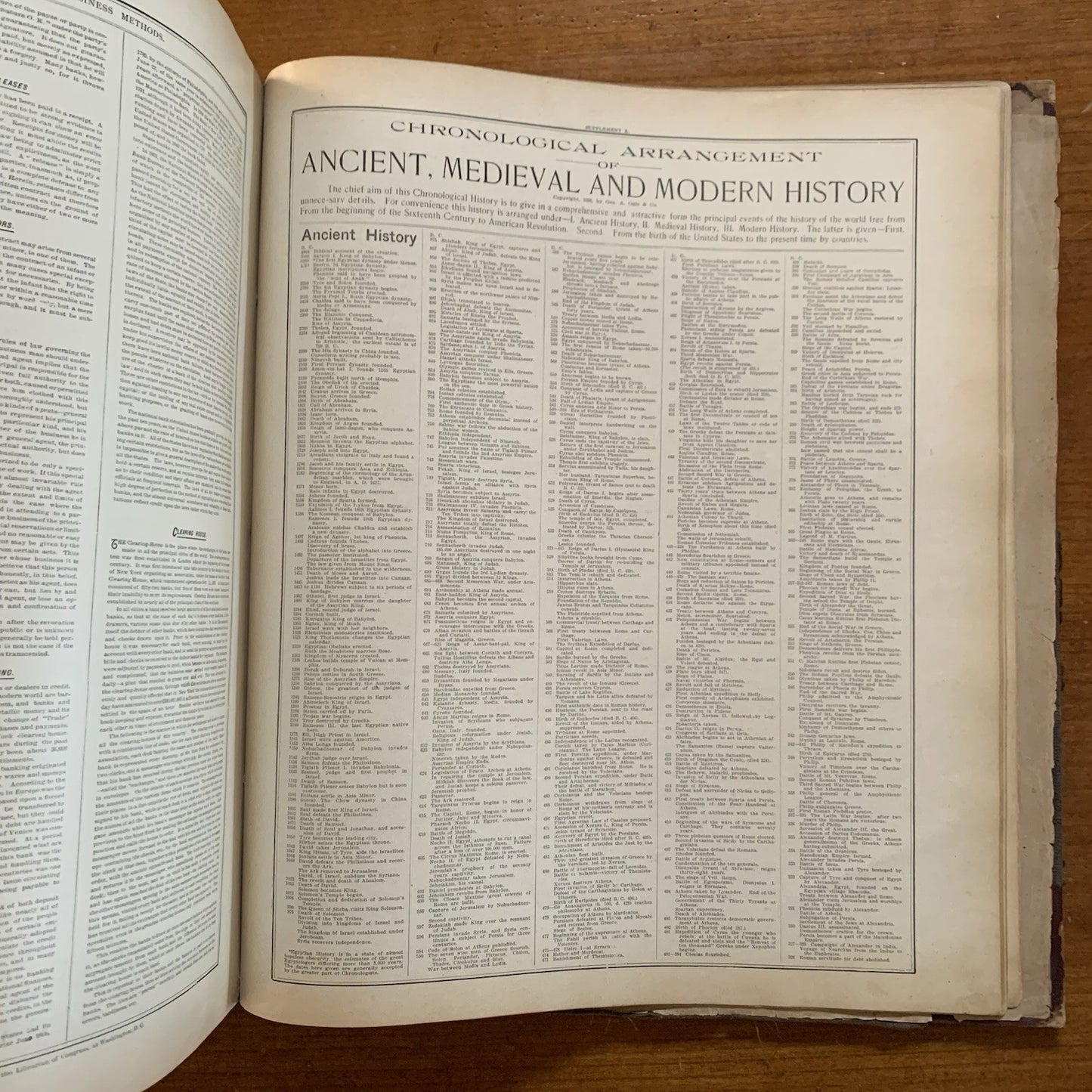 1901 Standard Atlas of Adams County Illinois / Maps