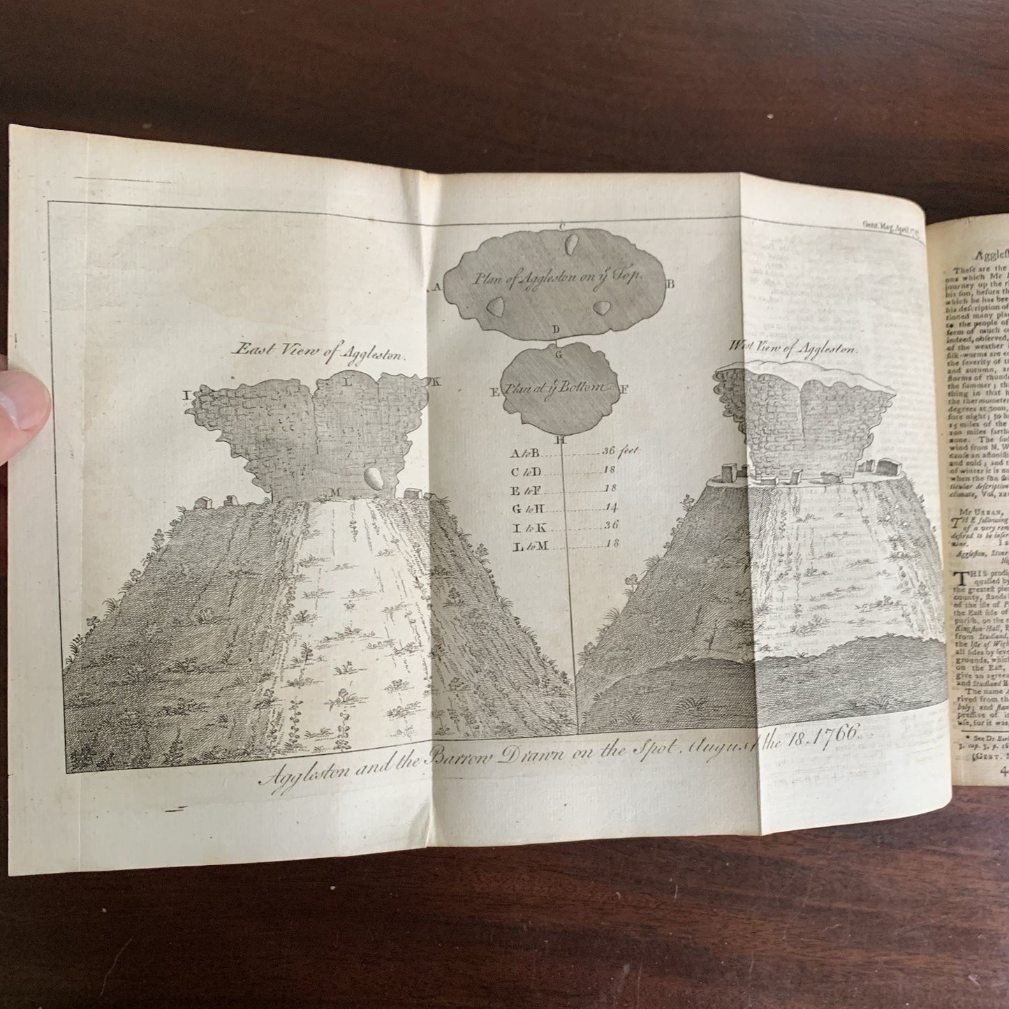 1767 The Gentlemans Magazine, and Historical Chronicle January through December