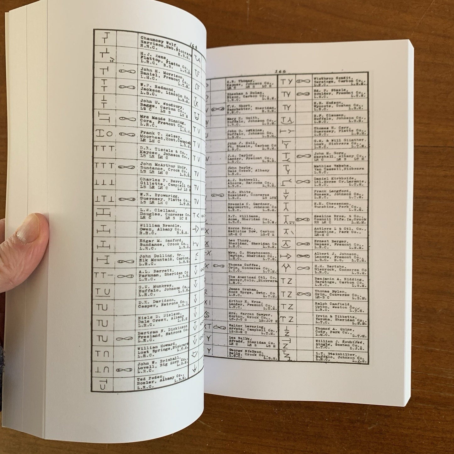 1916 Official Brand Book of the State of Wyoming / Live Stock Laws FACSIMILE
