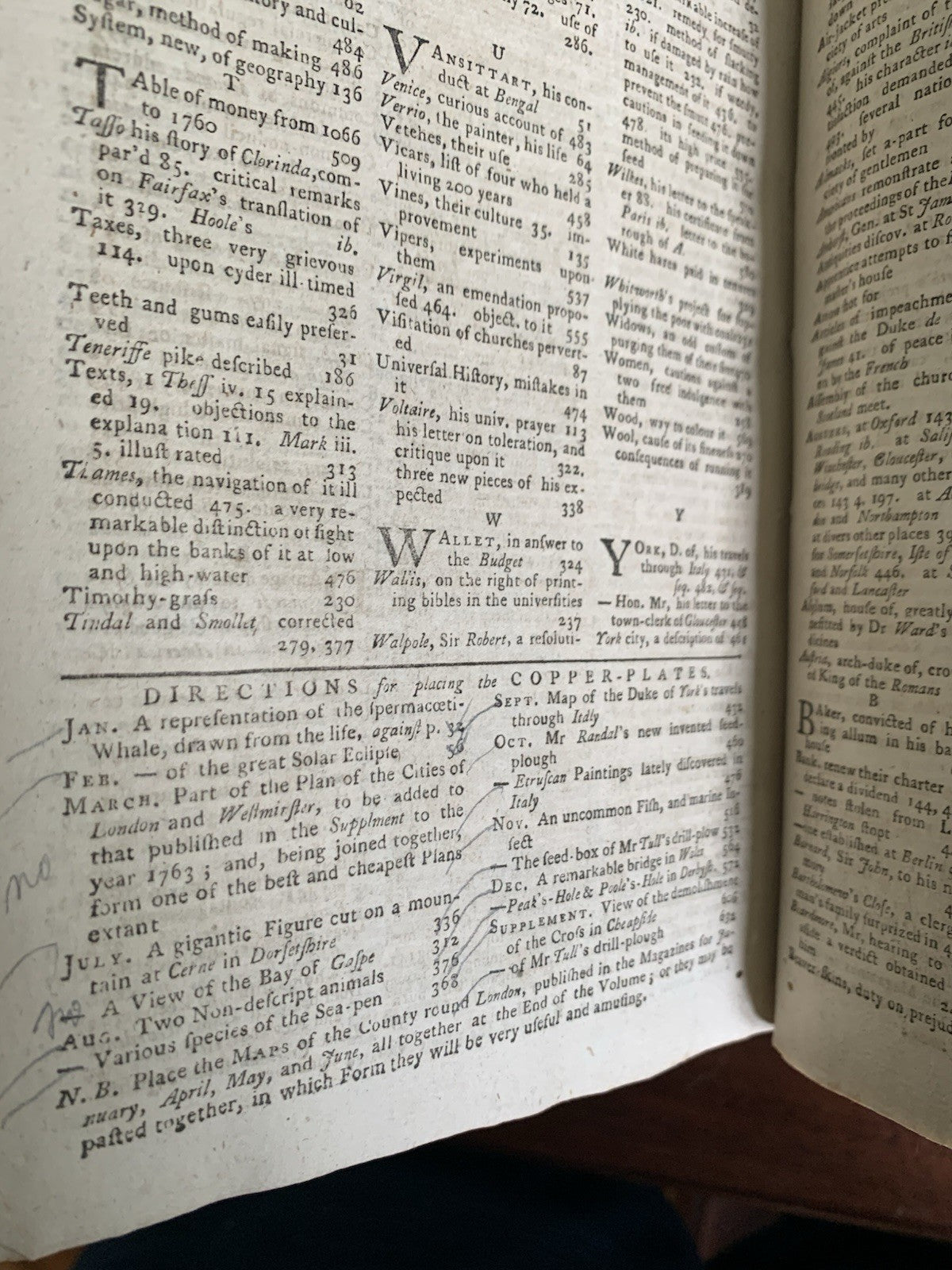 1764 The Gentlemans Magazine, and Historical Chronicle January through December