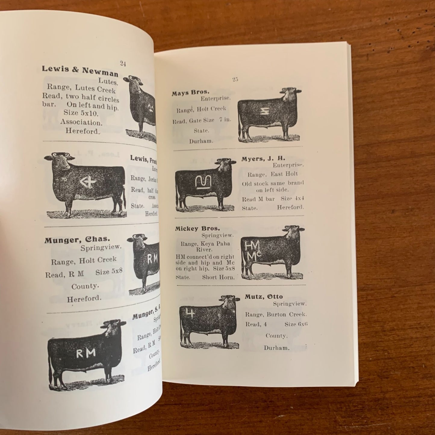 1902 The Stockman's Brand Book, Keya Paha County Nebraska / Facsimile