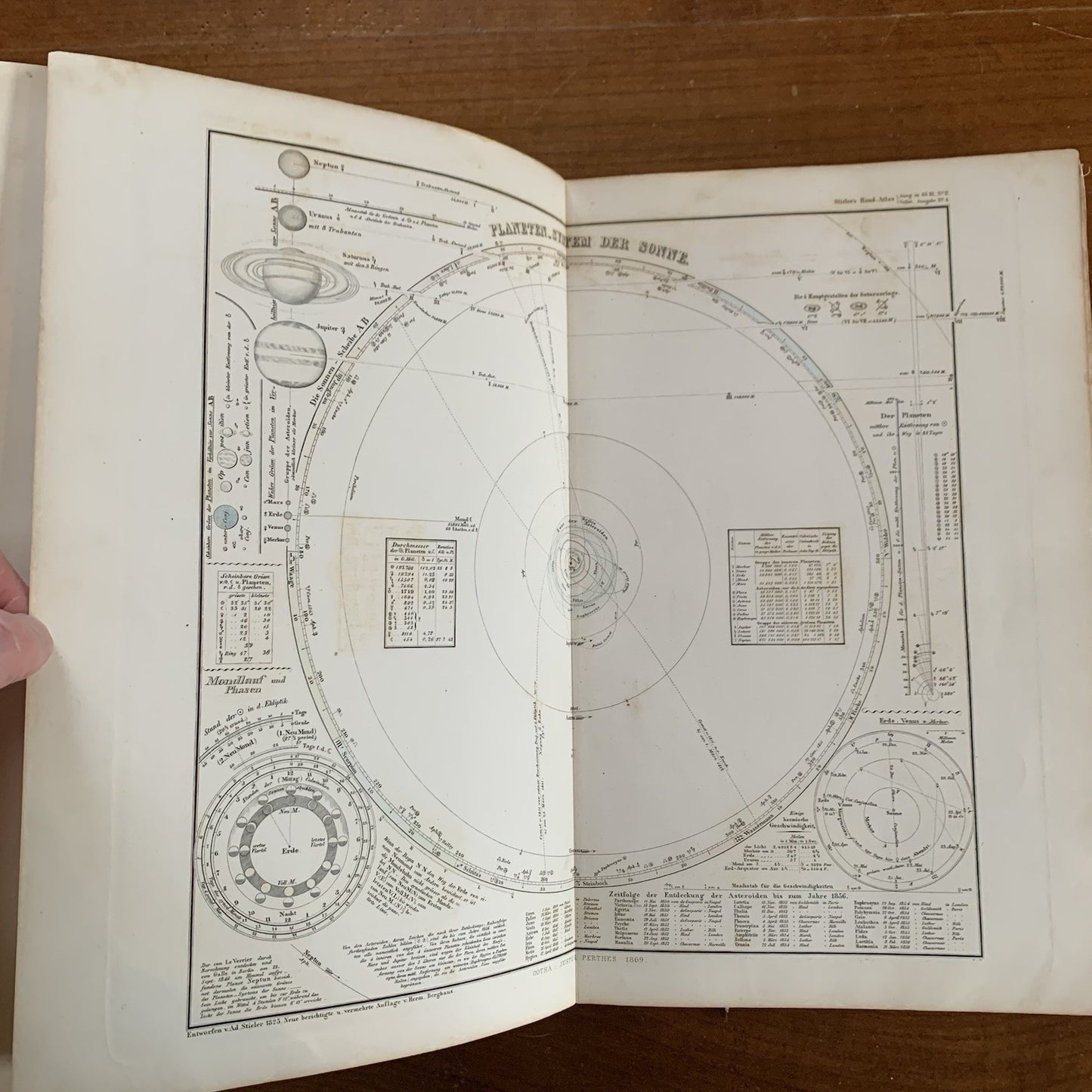 1869 Adolf Stieler's Hand Atlas of the Earth on All Parts of the World 84 Plates