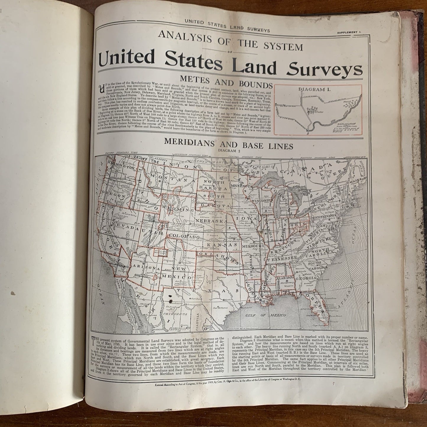 1917 Standard Atlas of Mitchell County Kansas / Plat Map Book
