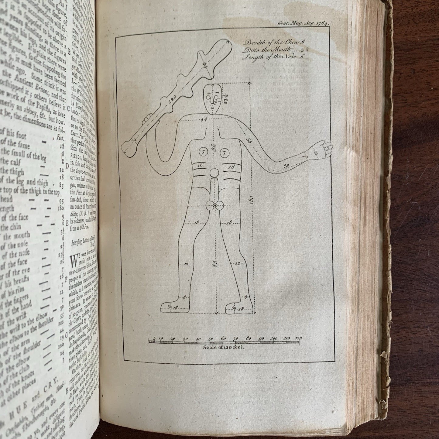 1764 The Gentlemans Magazine, and Historical Chronicle January through December