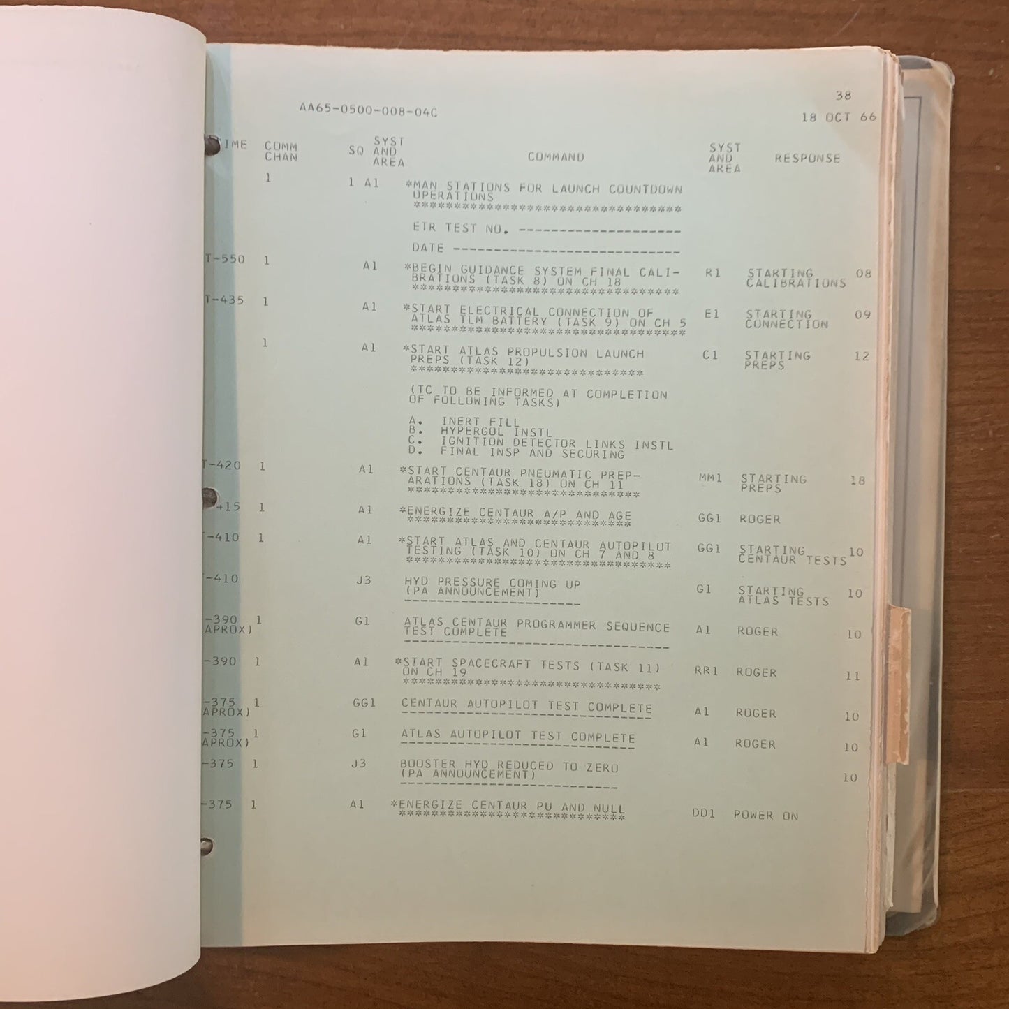 Atlas / Centaur AC-9 Launch Countdown Manual General 18 Oct 1966