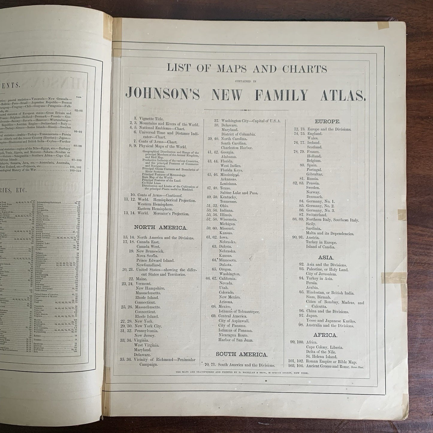 1865 Johnsons New Illustrated Family Atlas / Maps United States Civil War