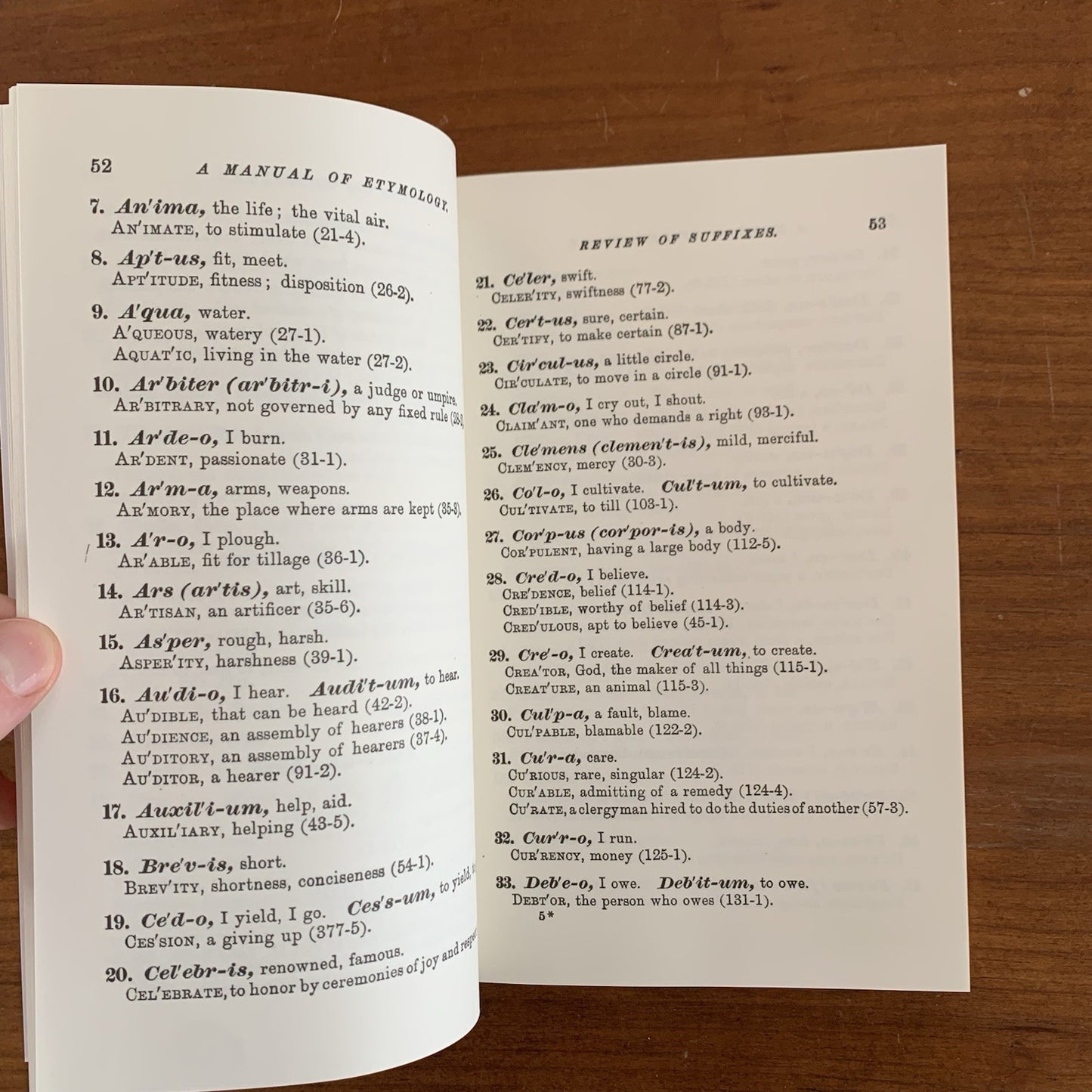 1879 A Manual of Etymology Containing Latin and Greek Derivatives FACSIMILE Webb