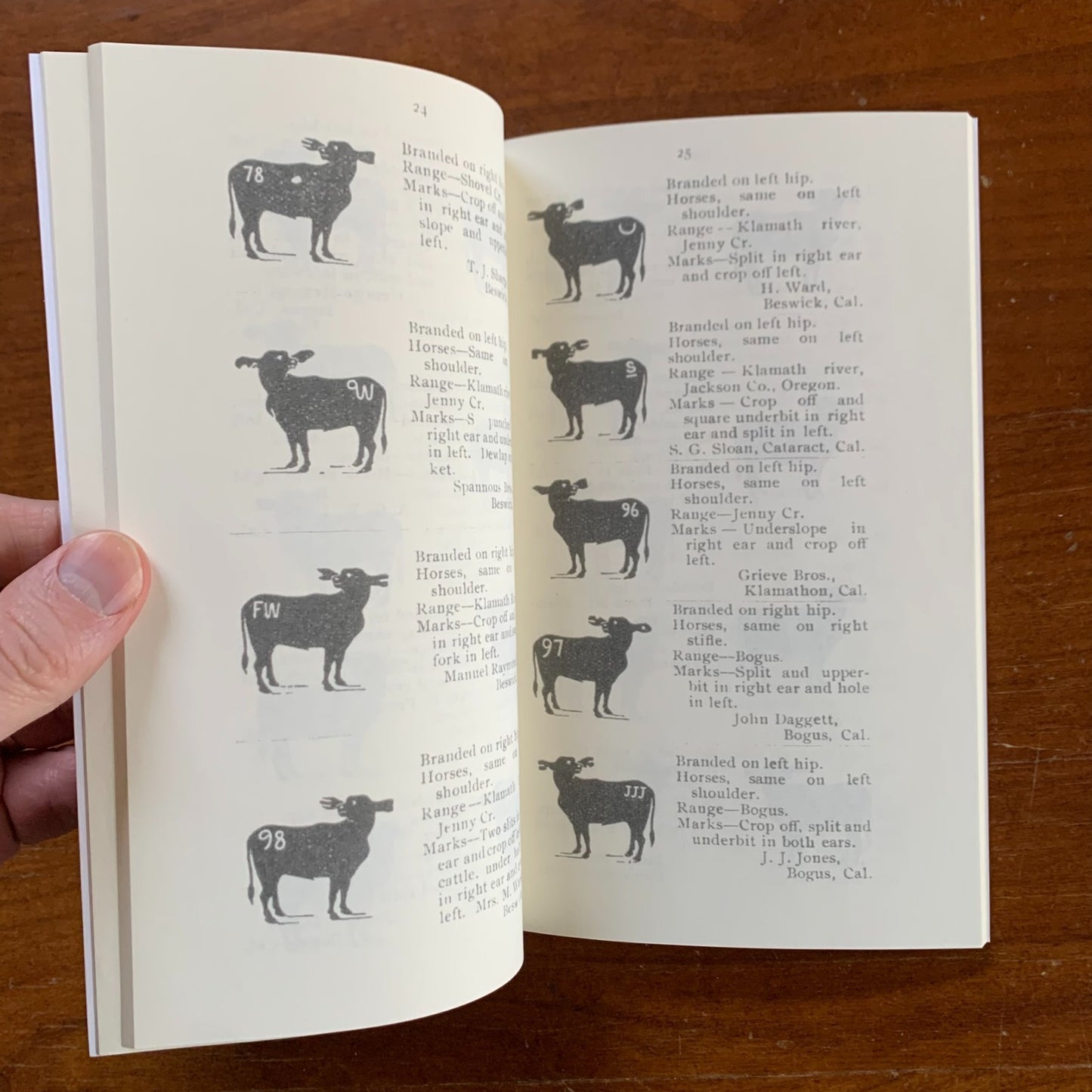 1901 Stockman's Guide (Brand Book), Siskiyou County California / Facsimile