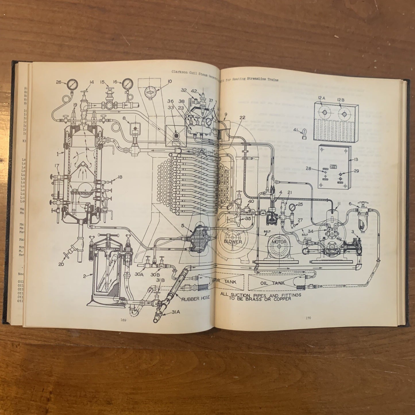 1938 Mark F Herrick / LOCOMOTIVE ENGINEERS & FIREMANS MANUAL OF QUESTIONS