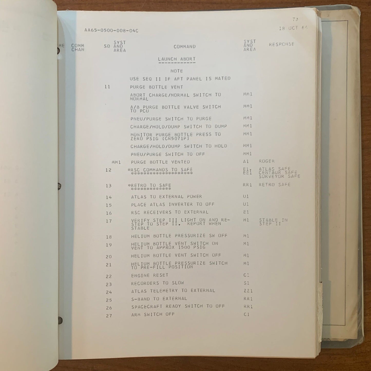 Atlas / Centaur AC-9 Launch Countdown Manual General 18 Oct 1966