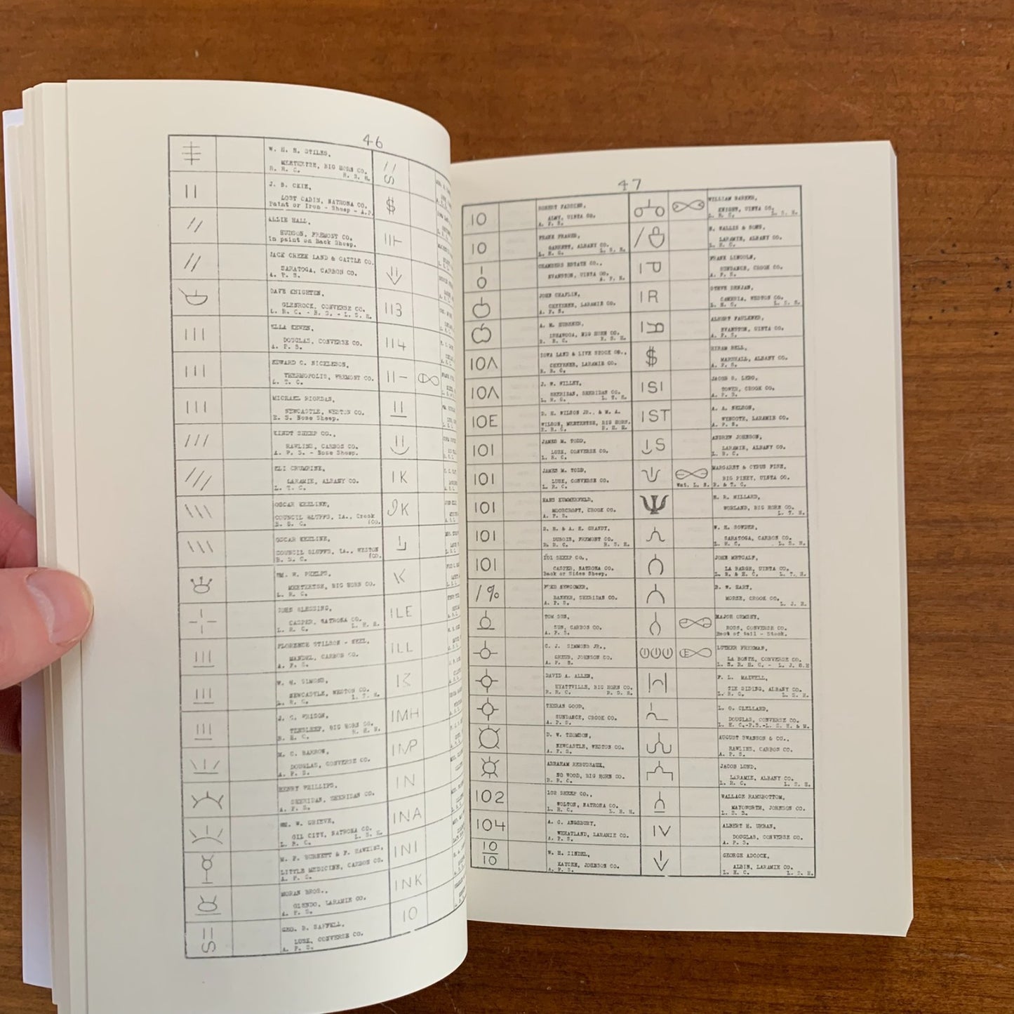 1912 Official Brand Book of the State of Wyoming / Facsimile