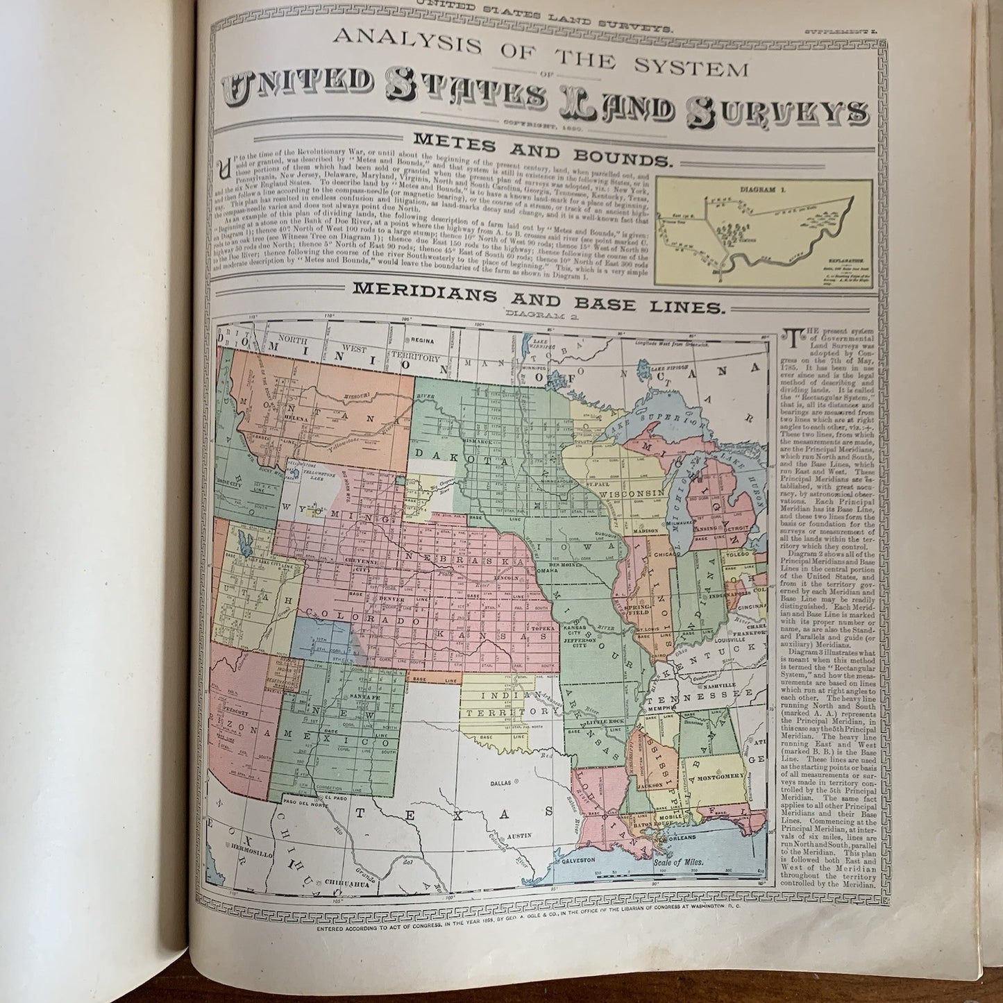 1902 Standard Atlas of Mitchell County Kansas / Plat Map Book