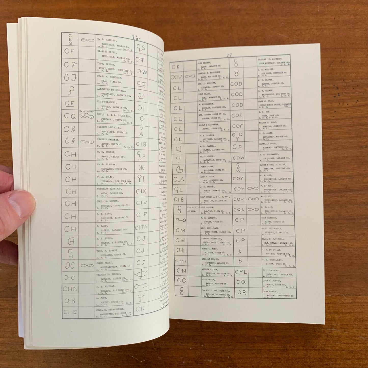 1912 Official Brand Book of the State of Wyoming / Facsimile