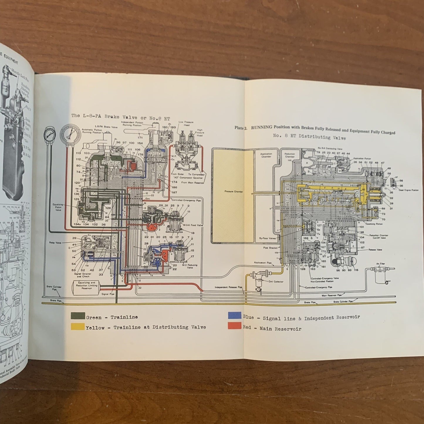 1943 Mark F Herrick LOCOMOTIVE ENGINEERS & FIREMANS MANUAL OF QUESTIONS 3rd Ed