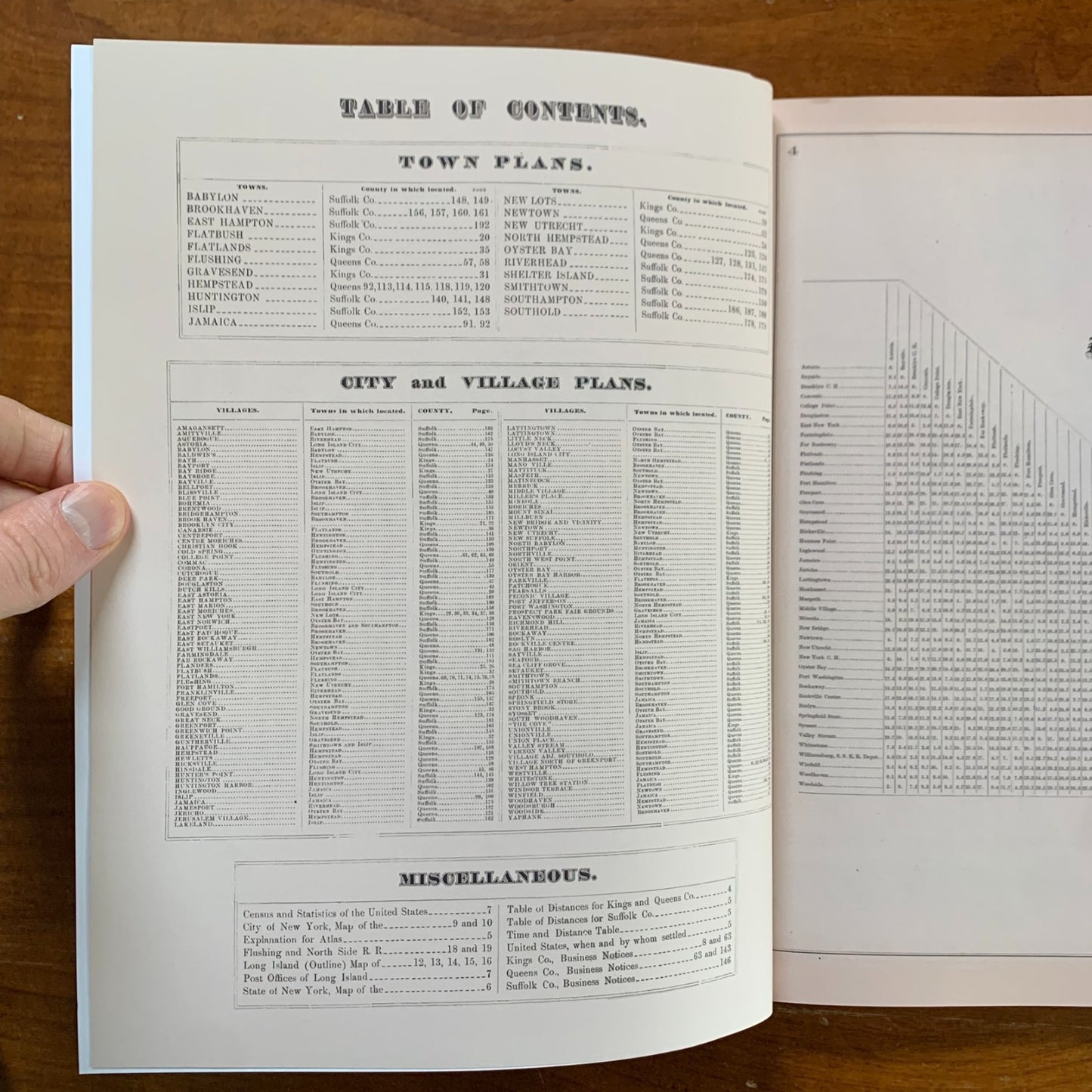 1873 Atlas of Long Island New York - Color Facsimile - Maps Towns Villages