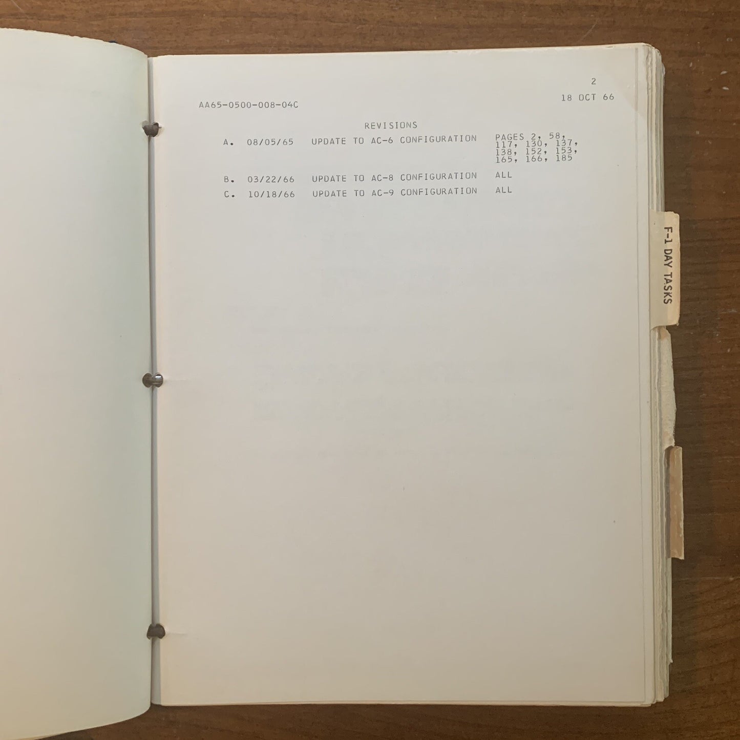 Atlas / Centaur AC-9 Launch Countdown Manual General 18 Oct 1966