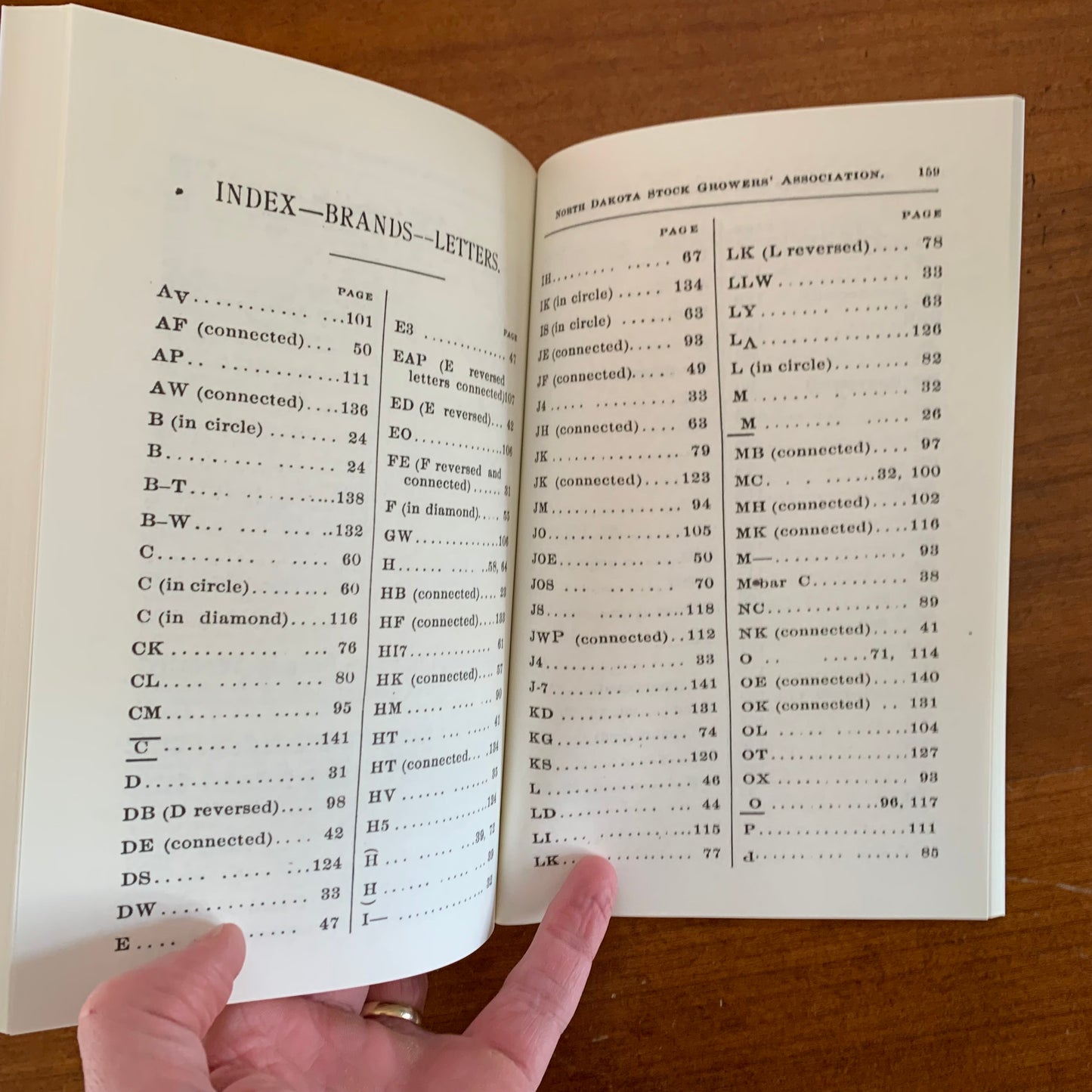 1892 Brand Book of the North Dakota Stockgrowers’ Association FACSIMILE